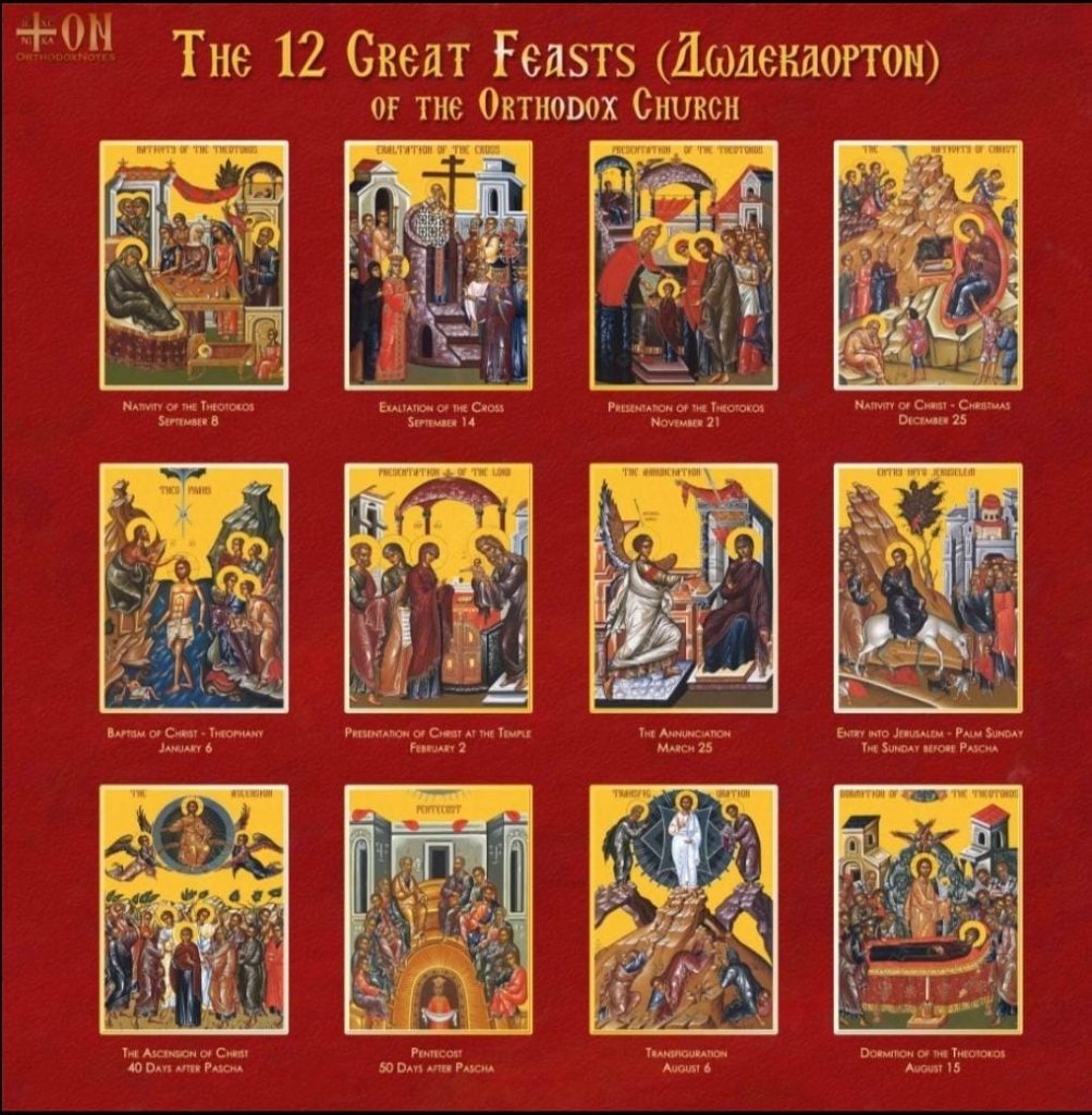 PESTA PERINGATAN BESAR GEREJA ORTHODOX